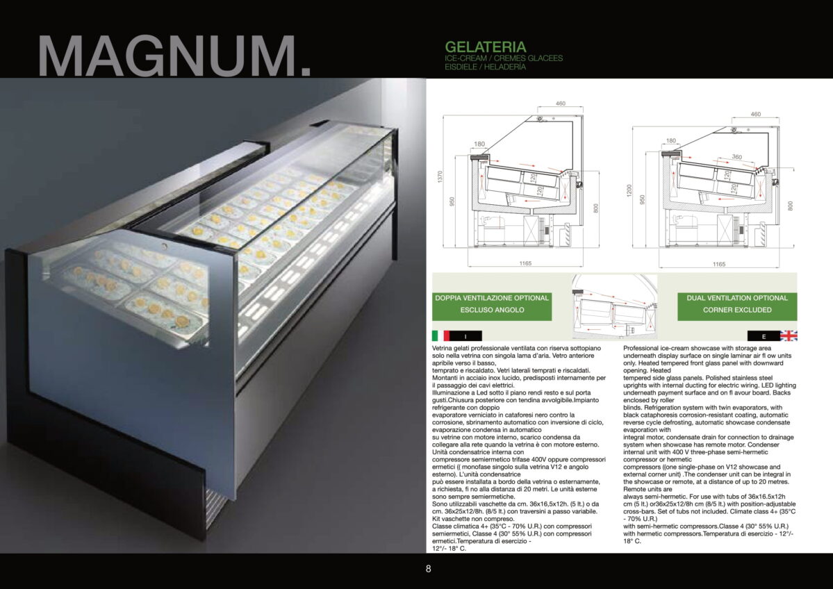 Vetrina gelateria modello Magnum